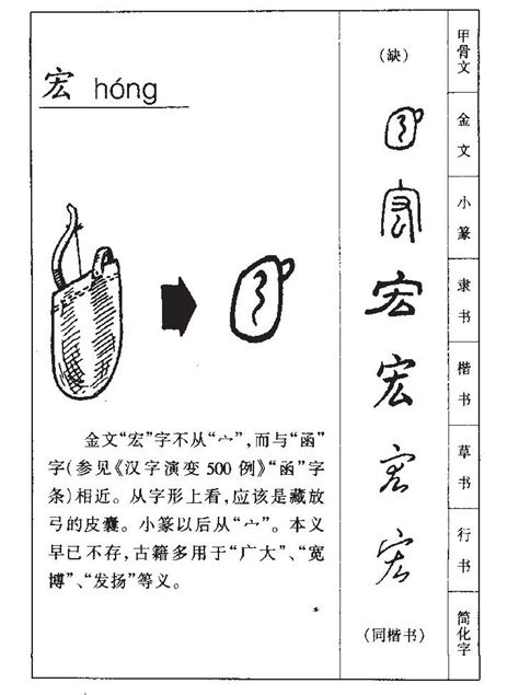 宏五行屬性|【宏字五行】宏字五行屬何，解讀宏字深層含義